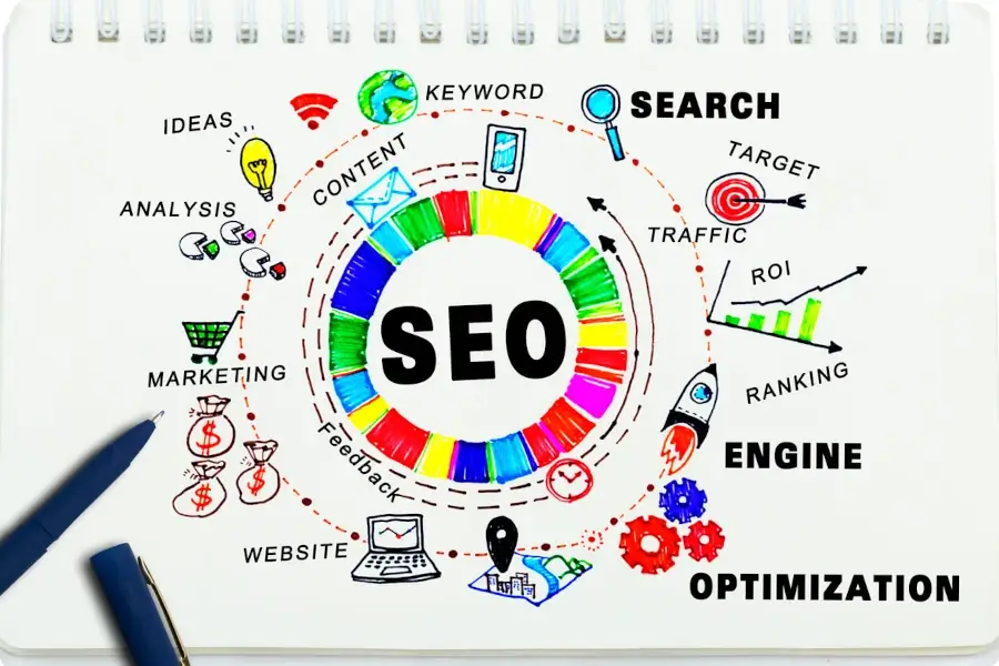 what is seo